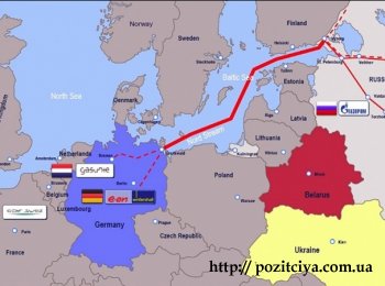      "Nord Stream  2"