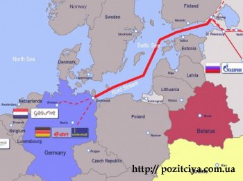      ,     "Nord Stream 2"