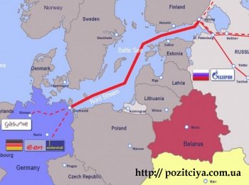     Nord Stream-2 