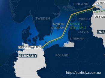 Bild:        Nord Stream-2