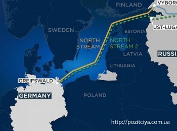 :      "Nord Stream-2"