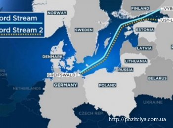 :    Nord Stream-2 -  