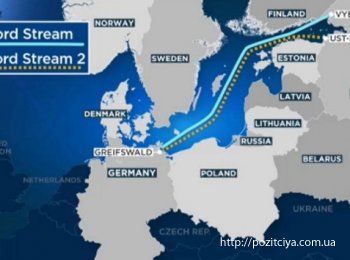: Nord Stream-2   2021 