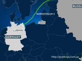 - : Nord Stream-2      