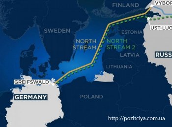  : Nord Stream-2     2022 