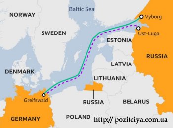  :       Nord Stream-2