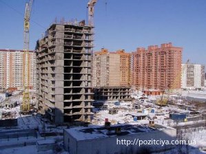 ������� ���������, ����� � ������� �������� �������� ���