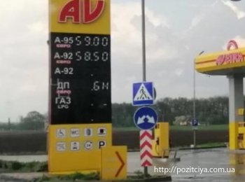 Правительство отказалось от регулирования цен на бензин и дизель