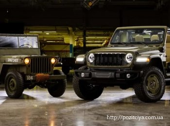 Jeep   Wrangler    Willys