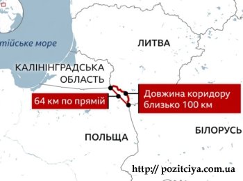 🛡 ����������� �������: �������� ����� ����, ��� ���� ���� ����������� ��� ���'������� �������