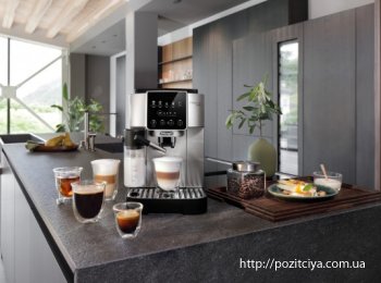 ����������� ��������� ��� ����: ��������� ������� �� Coffee Shop Group