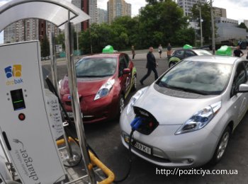 ⚡ ��������������� ��� � ������: ����� �����������, ����� �������� �� ���