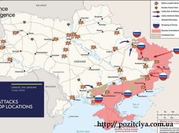 🕊️ ������ ������� ����������� ������ � ������, ��� ���� ������ ����� ����������