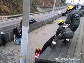 ������� �� ������� ����������: ������ ������� �� ����� ������� �� ���� ������