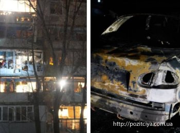 � ������� ��������� ������� ������: ���� ��������� ����������