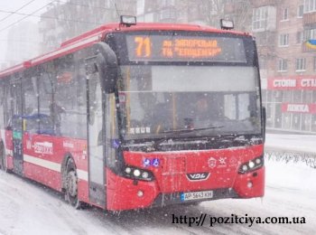 ��������� ������� �������� ������: ������������ �������� � �������