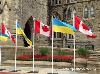 ������ ���������� ��������� ���������� ��������� �� 2029 ����